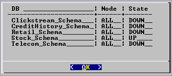 View database state
